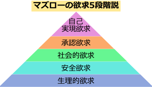 幹部職は承認欲求を手放さないといけないのか⁉️